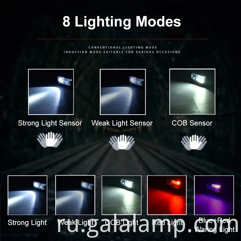 Ультра яркий перезаряжаемый светодиодный фар с датчиком движения